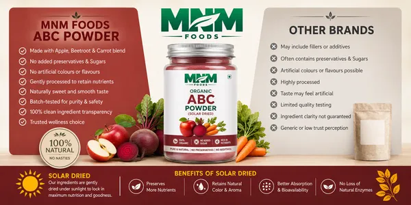 MNM_FOODS_ABC_Powder_100%_Pure_Solar_Dried_Apple_Beetroot_Carrot_Powder_|_Rich_in_Natural_Vitamins,_Fiber_&_Antioxidants_|_Supports_Daily_Wellness,_Immunity_&_Healthy_Digestion_|_Zero_Additives_|_Premium_Airtight_PET_Jar