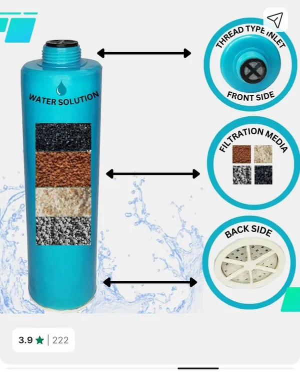 Replaceable_Iron_Removal_Water_Filter_Cartridge