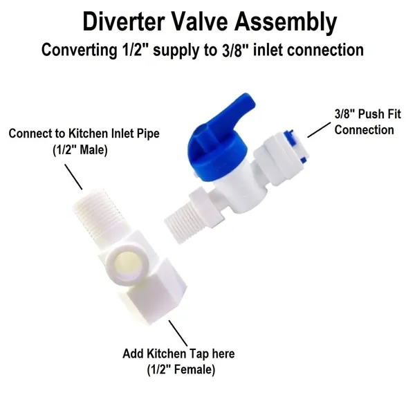 White_Pvc_Diverter_Valve_For_Water_Purifiers_-_Pack_of_3
