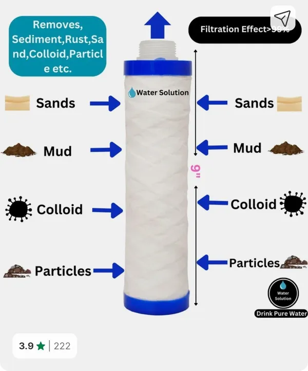 Aquafilter_Ceramic_Water_Purifier_Filter_Candle_White_Blue_Cap_Pack_Of_4