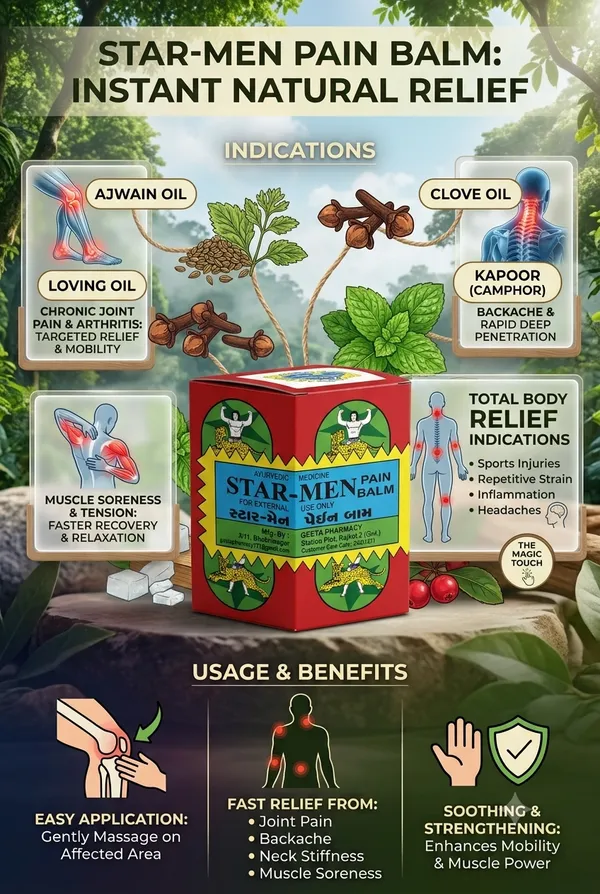 Star-Men_Ayurvedic_Pain_Relief_Balm(_With_Ajwain_And_Clove_Oil)_(Pack_of__4_)