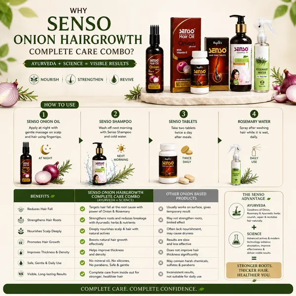 HAIR_FALL_CONTROL_COMBO-SENSO_ONION_____COMBO_OF_4_PRODUCTS