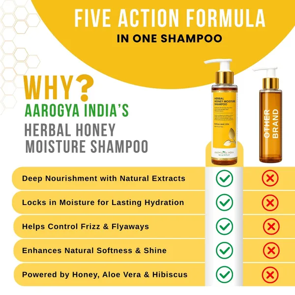 Honey_Shampoo