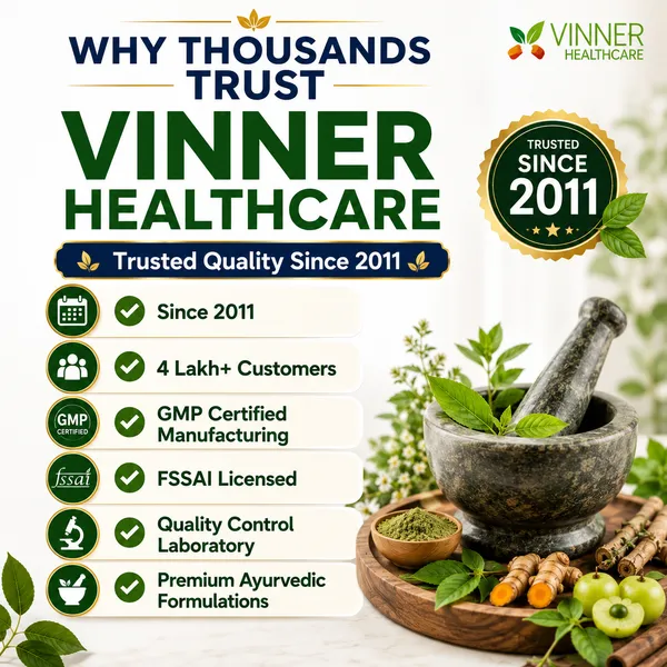 Vin-Sugar_Capsules_—_Ayurvedic_Daily_Sugar_Wellness_Support