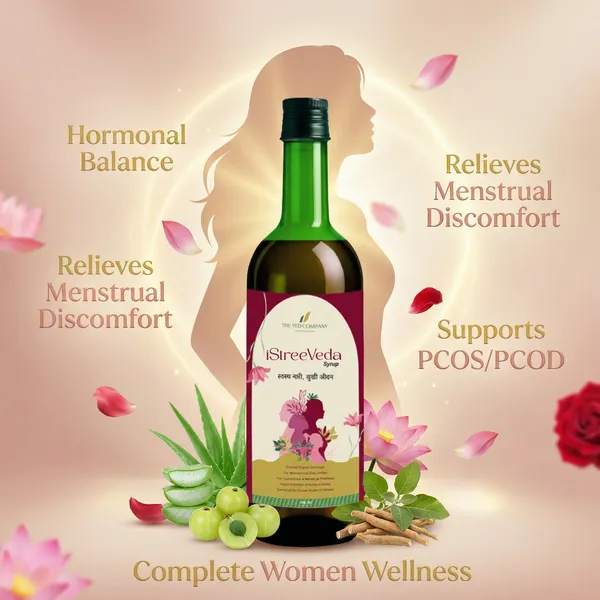 IStreeVeda_Herbal_Women_Wellness_Syrup