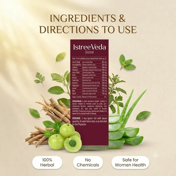 IStreeVeda_Herbal_Women_Wellness_Syrup