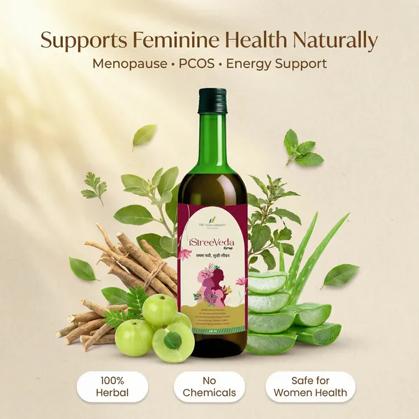 IStreeVeda_Herbal_Women_Wellness_Syrup