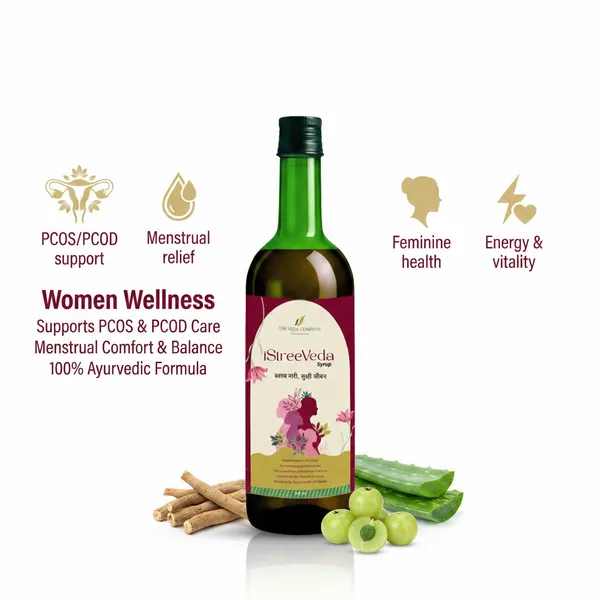 IStreeVeda_Herbal_Women_Wellness_Syrup