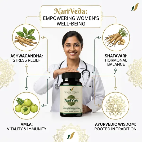 NariVeda_Ashwagandha_Shatavari_Amla_Capsules
