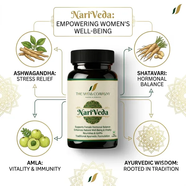 NariVeda_Ashwagandha_Shatavari_Amla_Capsules
