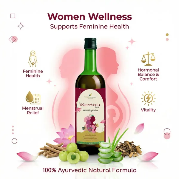 iStreeVeda_Herbal_Wellness_Syrup_–_Pack_of_2