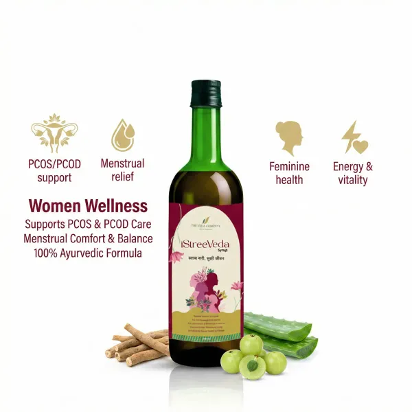 iStreeVeda_Herbal_Wellness_Syrup_–_Pack_of_3