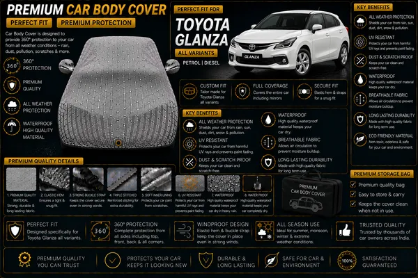 Spyro_Silver_Waterproof_Car_Body_Cover_For_Toyota_Glanza