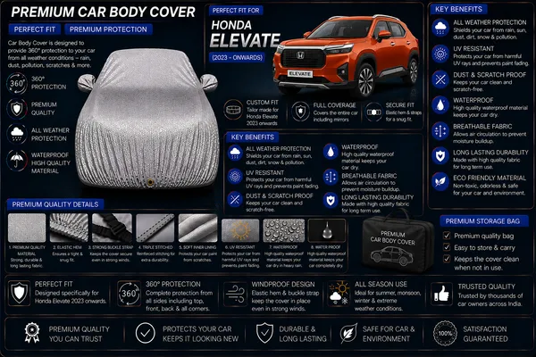 Silver_Waterproof_Car_Body_Cover_For_Honda_Elevate