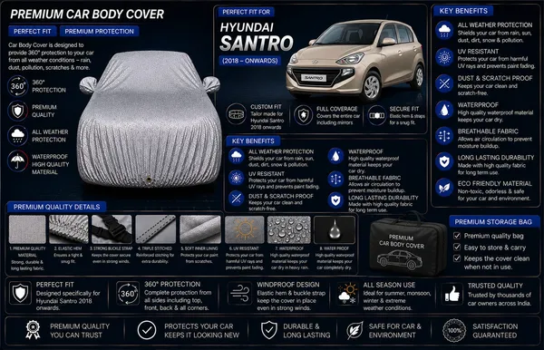 Silver_Waterproof_Car_Body_Cover_For_Hyundai_Santro