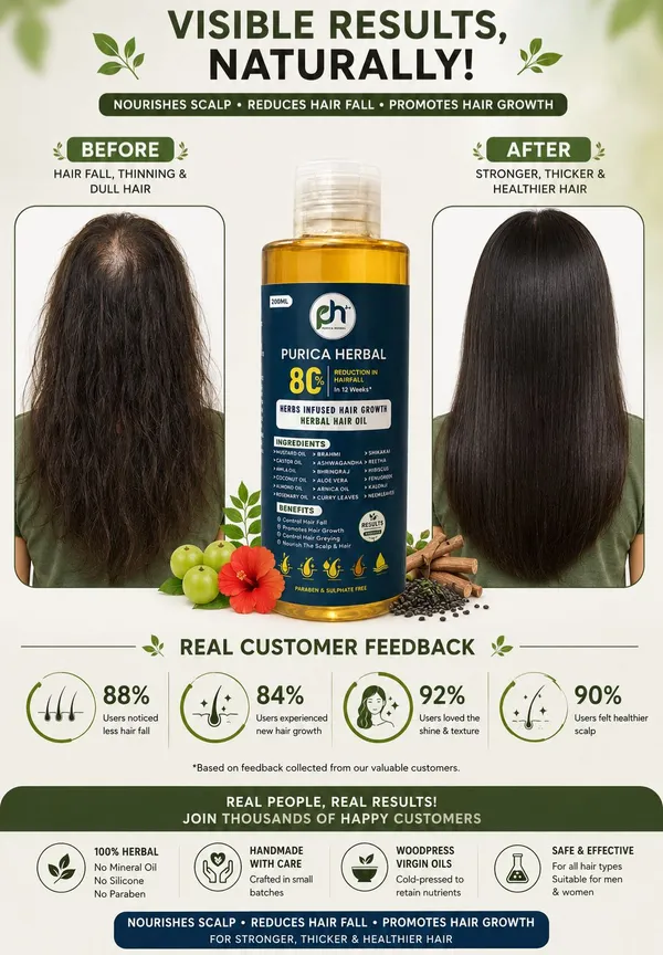 Purica_Herbal_Helps_Reduce_Hair_Fall_&_Prevents_Greying_Hair_Oil_(100_Ml)