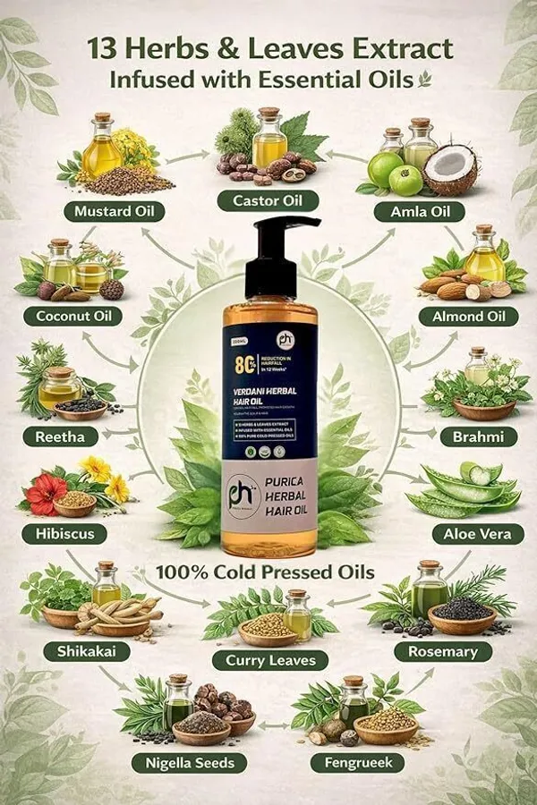 Purica_Herbal_Purica_Verdani_Herbal_Hair_Oil_|_Helps_Reduce_Hair_Fall_&_Prevents_Greying_Hair_Oil_(200_Ml)