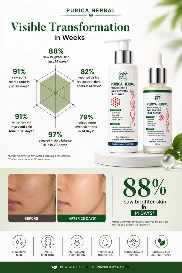 Purica_Herbal_Glutathione_Kojic_Acid_Vitamin_C_+_E_(_Facewash_&_Serum_Combo_)_(130_G)