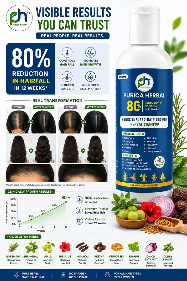 Purica_Herbal_Handmade_Natural_Hair_Fall_Control_&_Hair_Growth_Shampoo_With_Powerful_Herbs