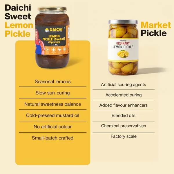 Daichi_Lemon_Pickle__|_Traditional_Indian_Achar_|_Homemade_&_Sun-Dried_|_Less_Oil_Nimbu_Ka_Achaar_|_Cold-Pressed_Mustard_Oil_|_In-House_Spices_|_No_Preservatives