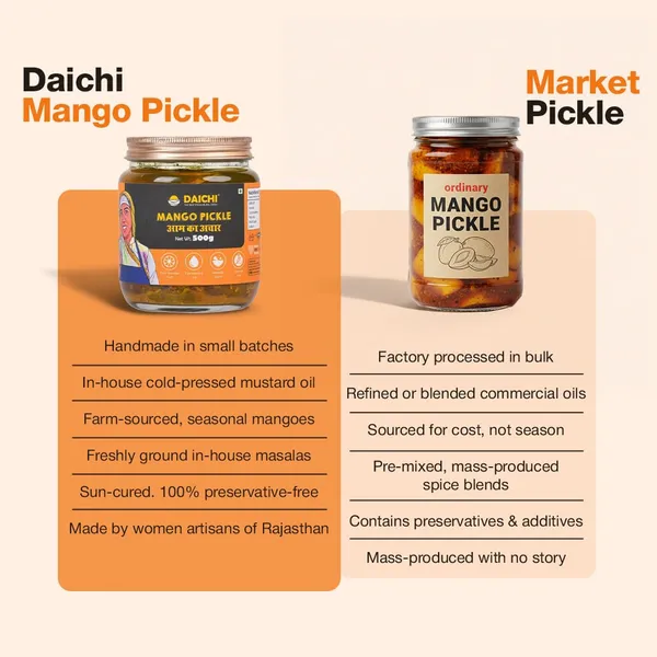 Daichi_Mango_Pickle_|_Traditional_Indian_Achar_|_Homemade,_Sun-Dried,_Tangy_&_Salty_|_Less_Oil_Aam_ka_Achar_|_Cold-Pressed_Mustard_Oil_|_In-House_Spices_|_No_Preservatives