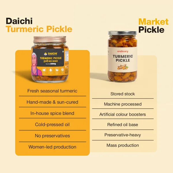 Daichi_Sweet_Lemon_Pickle_|_Lovingly_Crafted_by_Women_Artisans_|_Sun-Cured_with_Cold-Pressed_Mustard_Oil_&_In-House_Spices_|_No_Preservatives