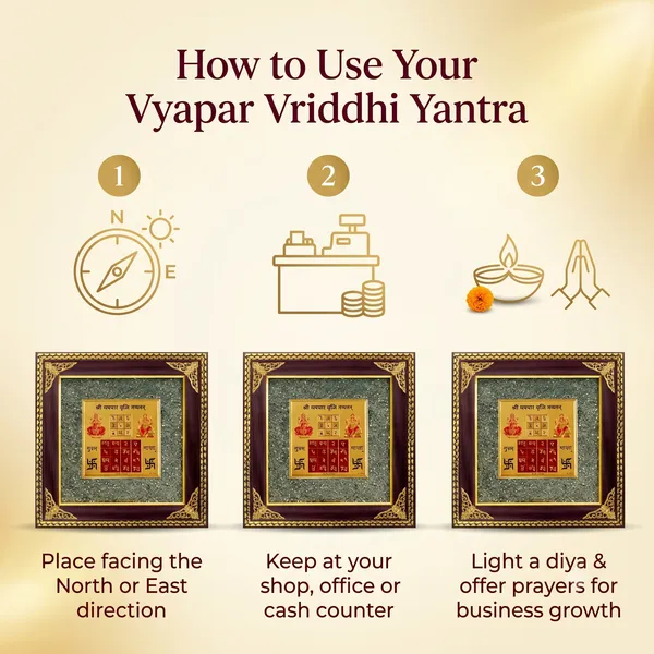 Vyapar_Vriddhi_Yantra_On_Raw_Pyrite_Frame