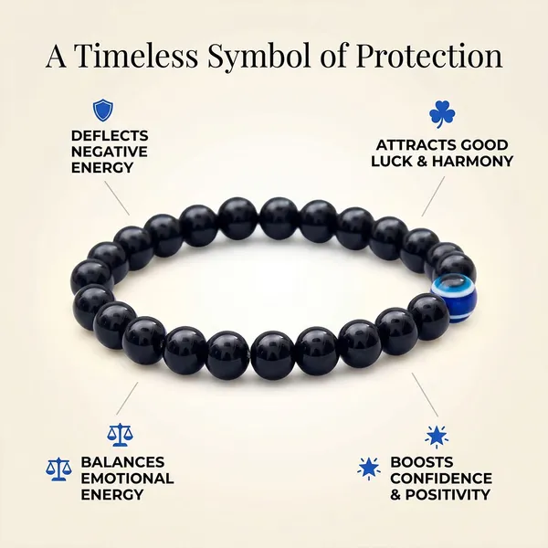 Nazar_Raksha_Evil_Eye_Bracelet
