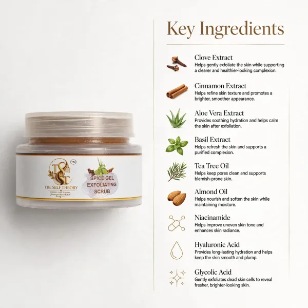 Spice_Gel_Exfoliating_Scrub