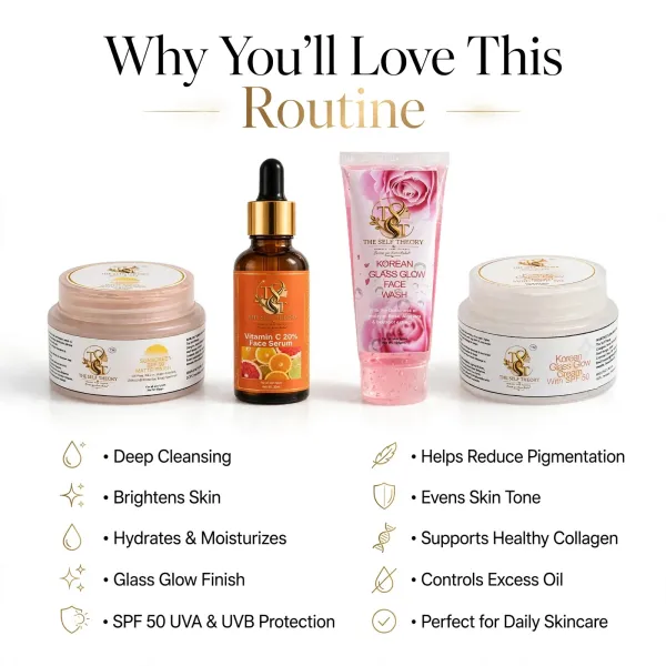 Korean_Glass_Skin_Combo_:_(Korean_Glass_Glow_Face_Wash,Korean_Glass_Glow_Cream_With_Spf_50,_Sunscreen_Spf_50_Matte_Finish,_Vitamin_C_Face_Serum)