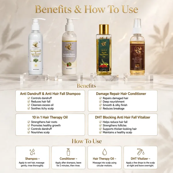 Complete_hair_Fall_Control_Combo_:(_Anti_Dandruff_&_Anti_Hair_Fall_Shampoo,_Boosting_Hair_Conditioner,__10_In_1_Hair_Therapy_Oil,_Dth_Anti_Hair_Fall_Vitalizer.)