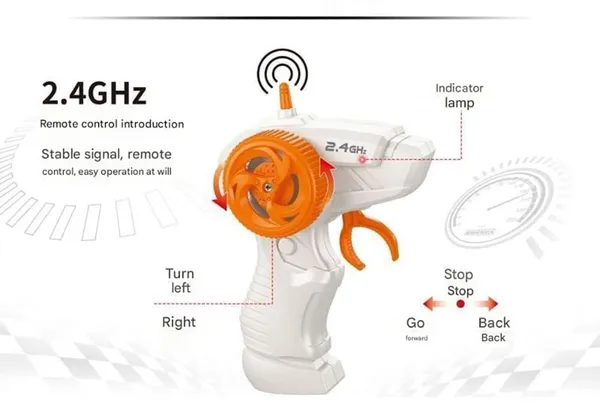 White_2.4Ghz_Remote_Controlled_Pickup_Toy_Car_For_Kids