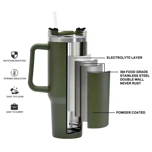 Green_Stainless_Steel_Insulated_Tumbler_With_Handle_And_Straw