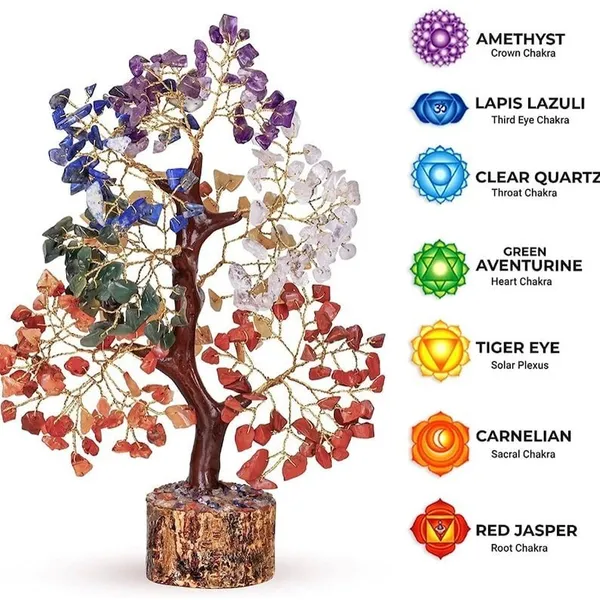 Crystal_Wire_Branches_Multicolour_Chakra_Tree_Of_Life_Showpiece