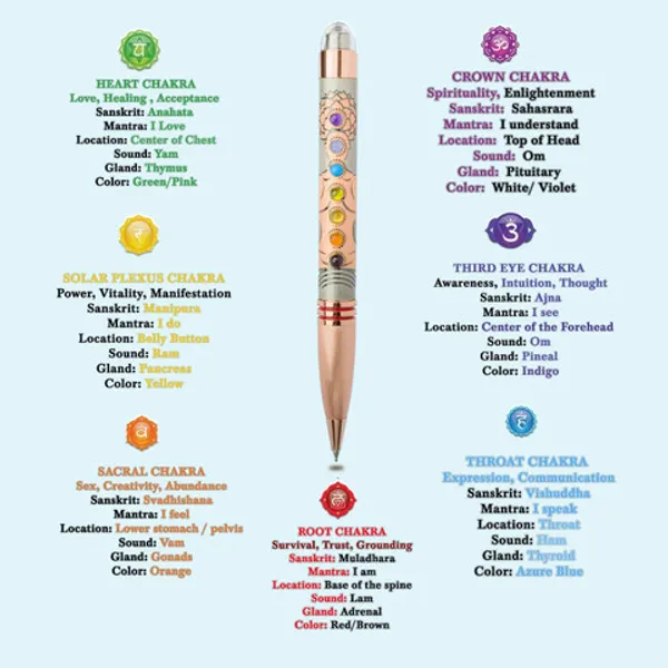 Seven_Chakra_Stone_Embellished_Brass_Ball_Pen