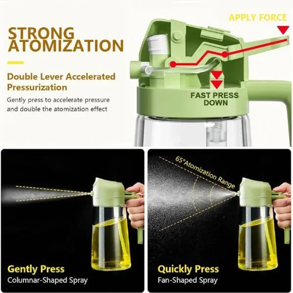 Pelbart_500_Ml_Cooking_Oil_Sprayer_And_Rse_Collection_500_Ml_Cooking_Oil_Sprayer_Combo_Set