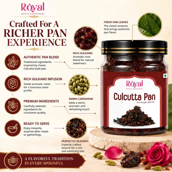 Royal_Calcutta_Meetha_Paan_Mukhwas_Jar_Each_Mouth_Freshener_Authentic_Indian_Sweet_Paan_Post_Meal_Digestive_Breath_Freshener_Supari_Free_Natural_Ingredients