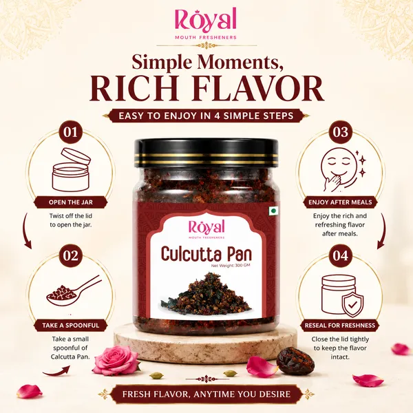 Royal_Calcutta_Meetha_Paan_Mukhwas_Jar_Each_Mouth_Freshener_Authentic_Indian_Sweet_Paan_Post_Meal_Digestive_Breath_Freshener_Supari_Free_Natural_Ingredients