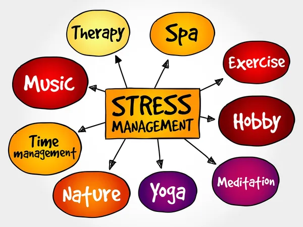 Element_One_Ayurvedic_Ashwagandha_Stress_Relief_Capsules