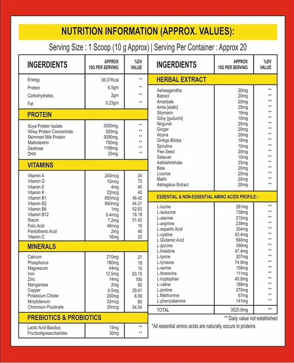 Element_One_Mango_Health_N_Height_Ashwagandha_Calcium_Powder
