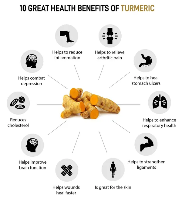 Element_One_Curcumin_Boswellia_Joint_Support_Capsules