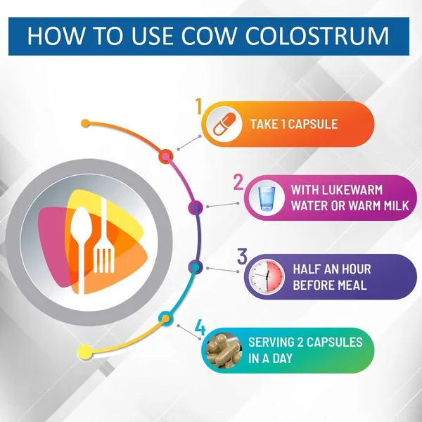 Element_One_Bovine_Colostrum_Immunity_Gut_Health_Capsules_10S