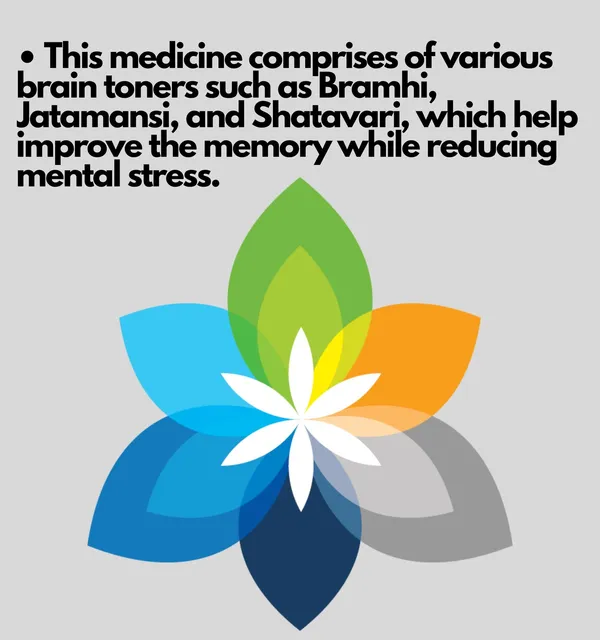 Jivan_Shree_Yog_Ayurvedic_Bp_Formula_Ashwagandha_Capsules_60