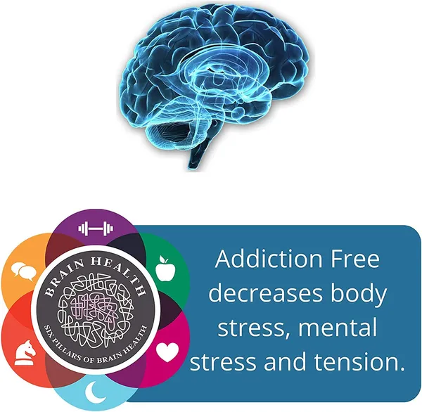 Ayurvedic_Addiction_Recovery_Craving_Relief_Capsules