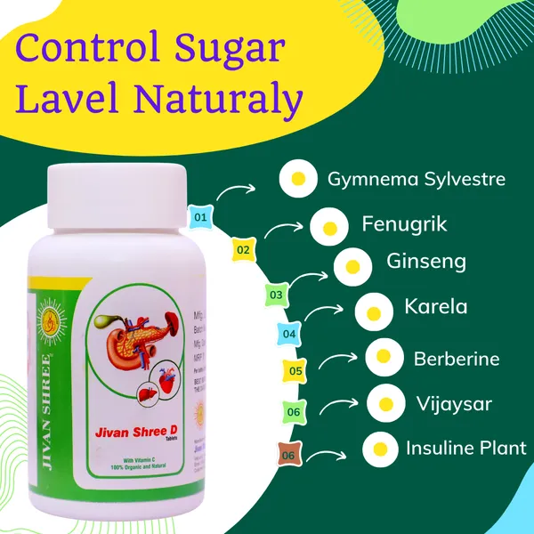 Jivan_Shree_Gymnema_Karela_Berberine_Blood_Sugar_Support_Tablets