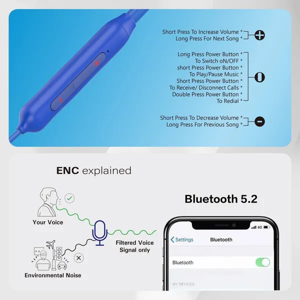 Myxes_M60_Neckband_Bluetooth_Earphones_With_Dual_Pairing,_Hd_Calling,_Fast_Charging_Bluetooth_(Blue,_In_The_Ear)