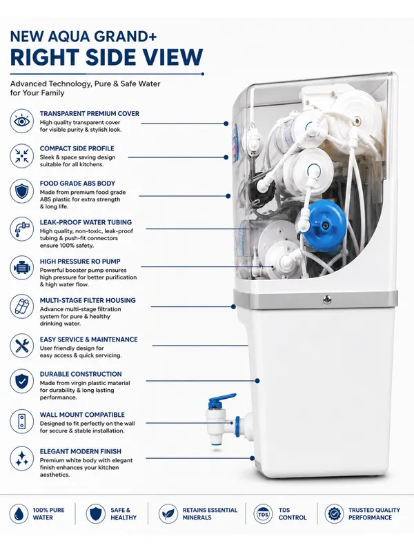Aqua_Grand+_Ro_UV_Uf_Water_Purifier_With_Alkaline_And_Copper