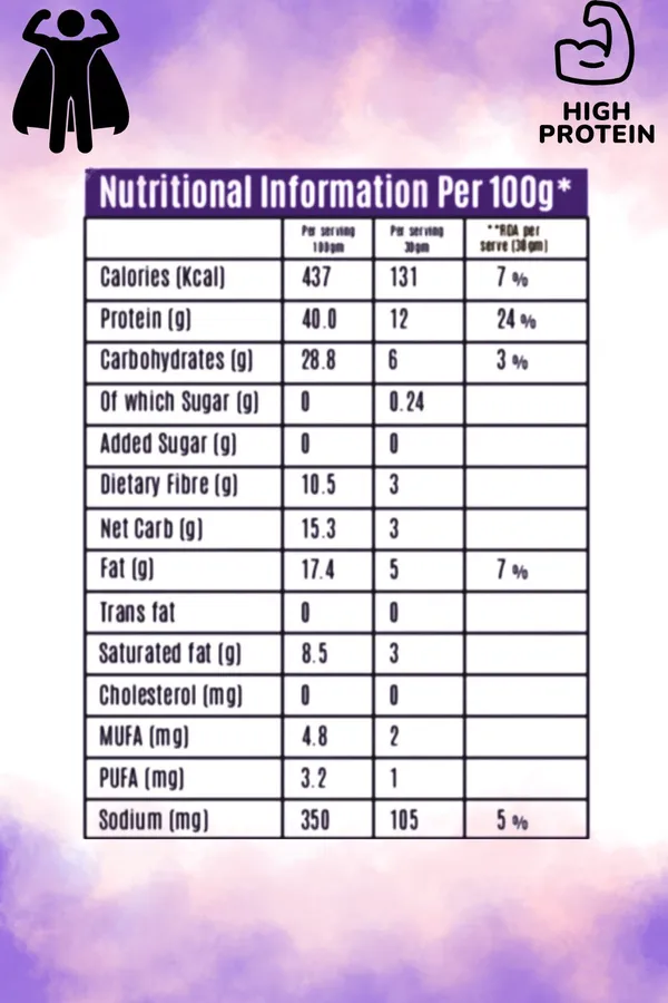 Luv2Eat_Roasted_Protein_Mixture_Soya_Nuts_Seeds_-_Pack_Of_3