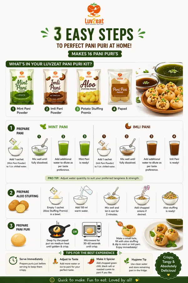 Kids_Pani_Puri_Kit