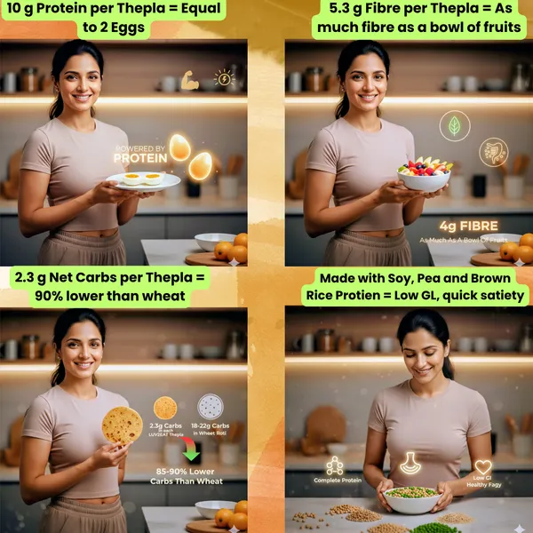 Luv2Eat_High_Protein_Thepla_Premix_Methi_No_Garlic_-_Pack_Of_2